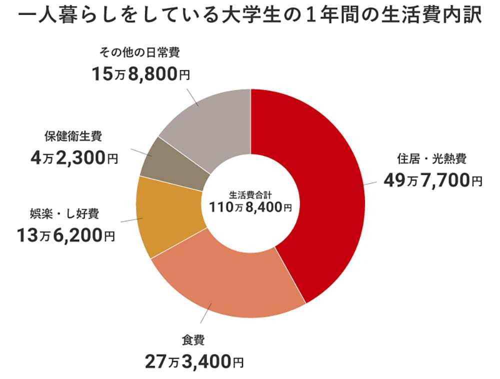 京都纪事